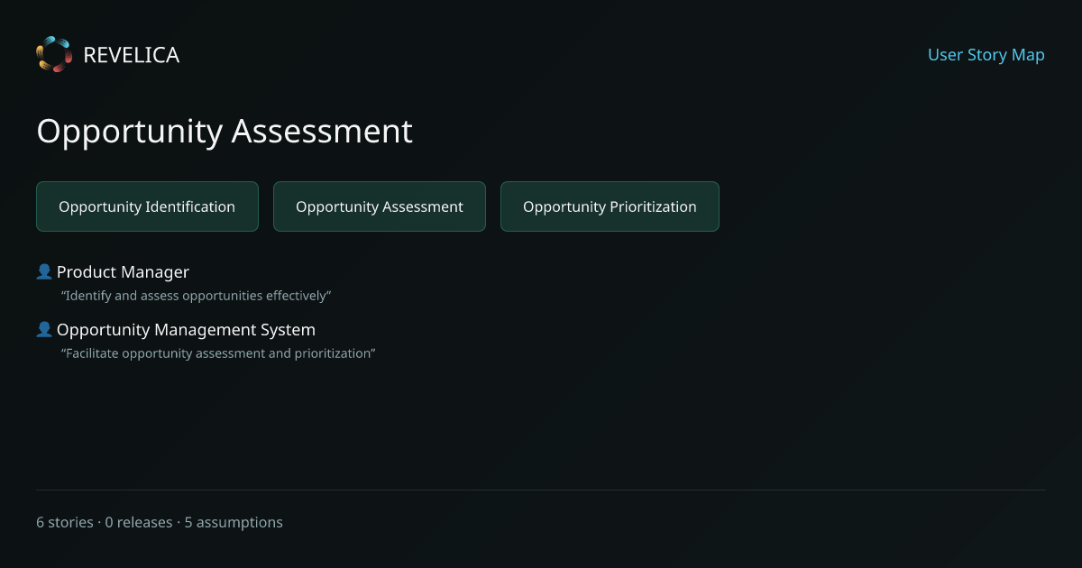 Opportunity Assessment Story Map