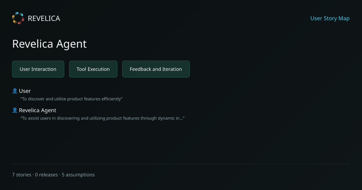 Revelica Agent Story Map